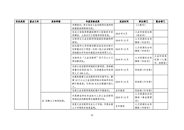 2019nV南初级经济师_广州2019年初级经济师什么时候报名(2)