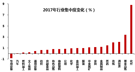 未来几年，中国五大投资机会，财富将流入这些地方