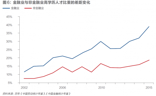 经济总量大于环境成本_长期成本与规模经济图(3)