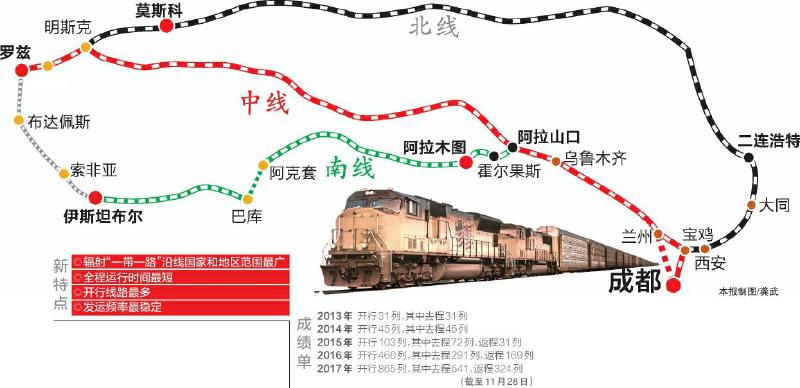 银川市如何扩大经济总量_银川市地图(3)