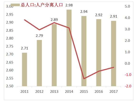 未来几年，中国五大投资机会，财富将流入这些地方