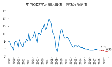 未来几年，中国五大投资机会，财富将流入这些地方