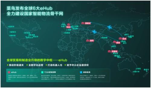 菜鸟投建香港eHub 打造国际贸易数字中枢