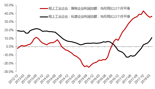 未来几年，中国五大投资机会，财富将流入这些地方