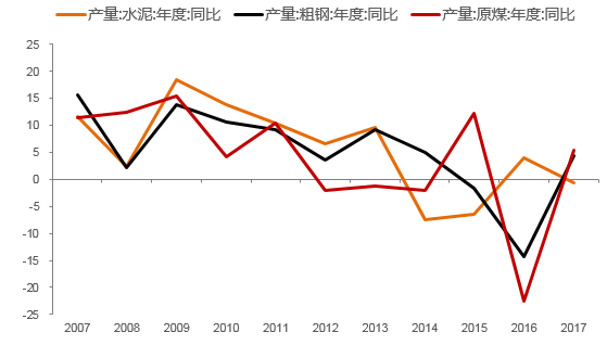 未来几年，中国五大投资机会，财富将流入这些地方