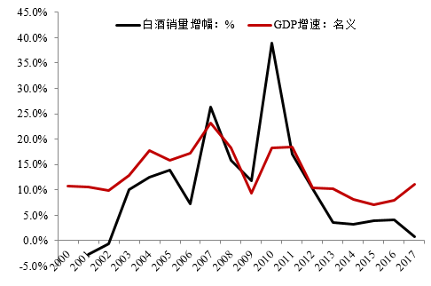 未来几年，中国五大投资机会，财富将流入这些地方