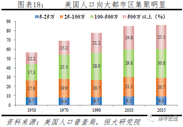 中国年轻人口数量_恩施是我国最年轻的少数 民族 自治州.总 人口 数 恩施是我