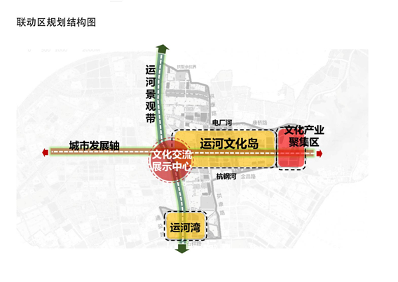 杭州大城北核心区域规划出炉 杭钢新城纳入运