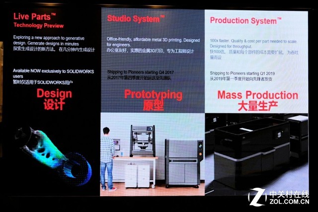 200万以内 曼恒预售DM金属桌面3D打印机 