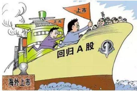 发行CDR与中概股回归到底对A股市场将产生多