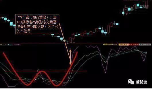 中国股市为什么这么烂?股民经常被抽血