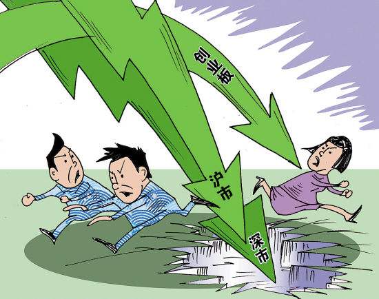 股市又一重大利好来了!散户要知道