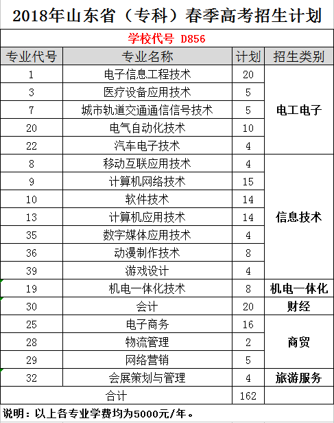 ACE7E4DCC550287D6E7FD7E8FEB63EB61D8668A16_size34_w487_h616.png