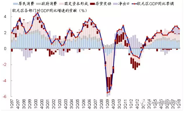 普里什蒂纳人均gdp_中国人均GDP只有美国的1 7,为什么人均健康预期寿命高于美国(2)