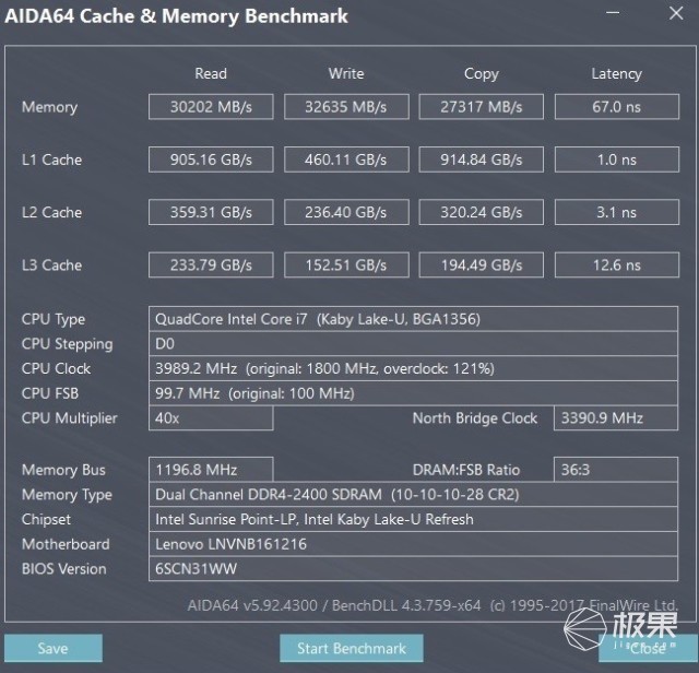 Lenovo联想扬天V330体验，一台主打性价比的商务本