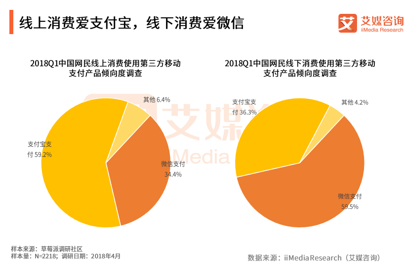 蚂蚁金服数据分析,蚂蚁金服数据分析师待遇