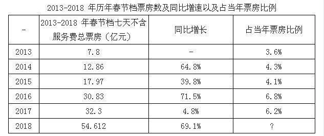 新萄京