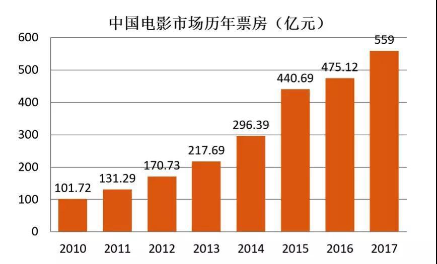 新萄京