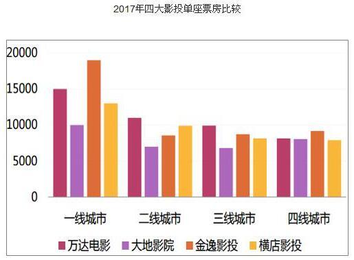 新萄京