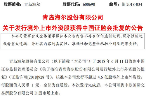 青岛海尔发行境外上市外资股获证监会批复 不超过4.6亿股