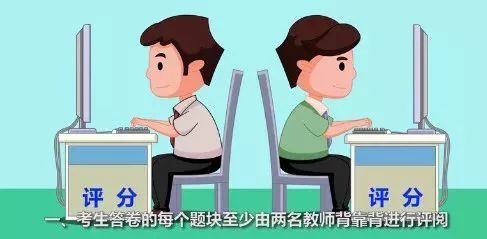 福建高考查分的时间是?福建多所高校招生要点