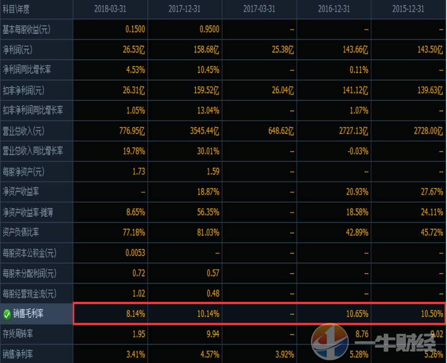 4900亿工业富联让郭台铭重登台湾首富,血汗工
