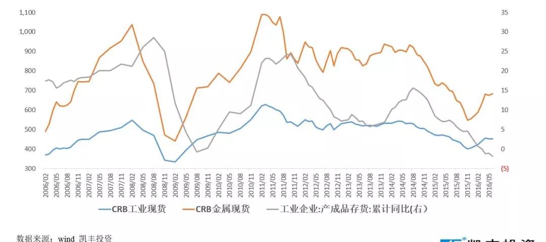 江西上栗人口土地经济总量_江西上栗中学图片(3)