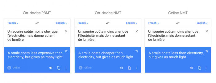 归功于NMT技术 Google Translate离线翻译更精