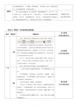 卓越教育快评2018广东高考作文:坚定文化自信