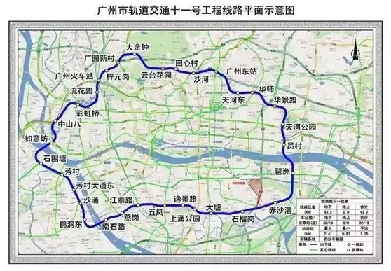 广州地铁最新进度表出炉!13号线二期有新进展