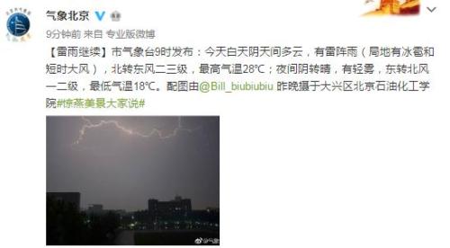 北京今日有雷阵雨 局地有冰雹和短时大风