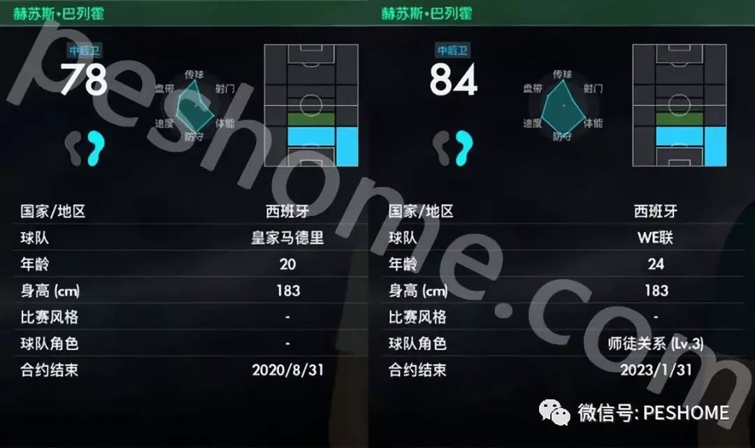 实况足球2018(pes2018)巴列霍,皇马轮换中卫!