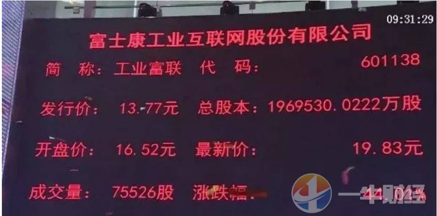 4900亿工业富联让郭台铭重登台湾首富,血汗工