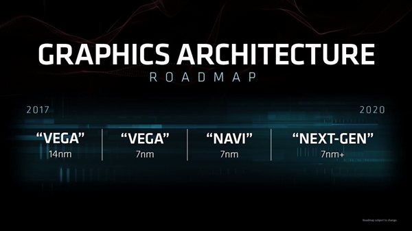 索尼被曝与AMD合作研发7nm Navi GPU 或用于PS5