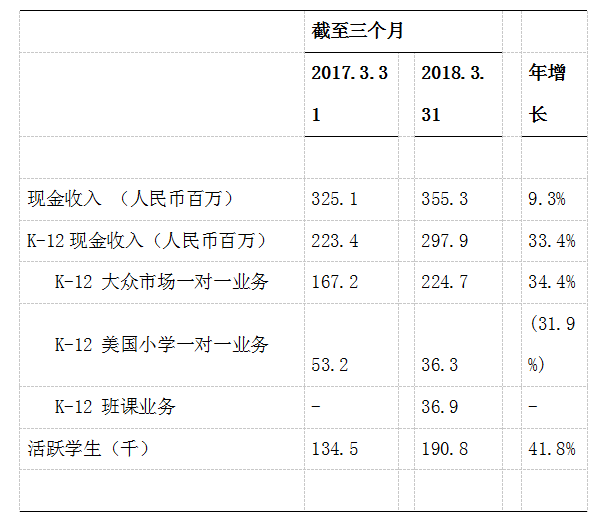 现金薪酬收入包括_2018工资上涨最新消息到手的现金收入又有变化了