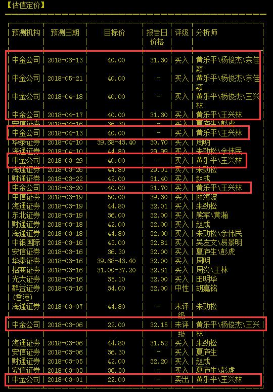 交了14亿美元,中兴通讯的股票要不要冒着风险干呢?