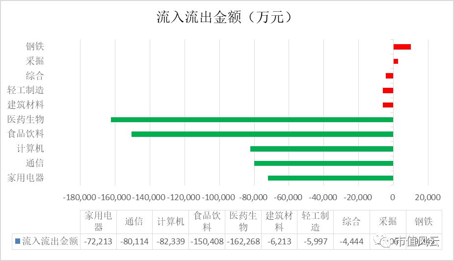 今日36只股票创历史新低 | 市值风云每日数据、