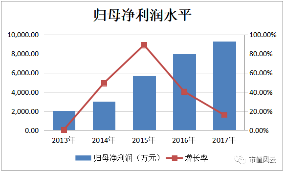 人口何_印度人口何时会超越中国,成为世界人口第一大国(3)