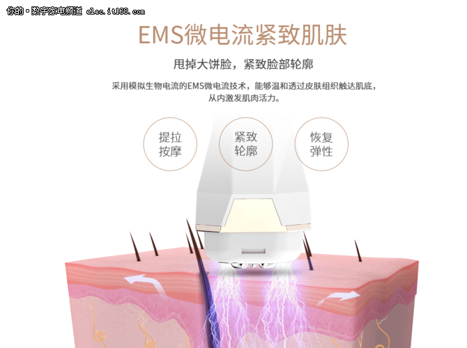 童颜女神必备 SKG 3220射频美容仪热销中_凤凰科技