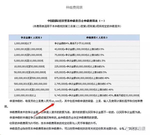 小黄车隐藏霸王条款，法院都说管不了，到底怎么回事？ 贷款 第4张