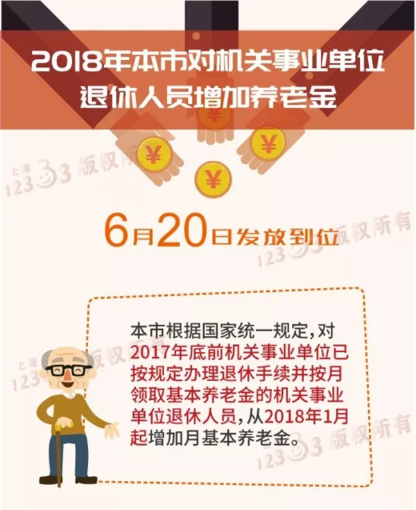上海提高机关事业单位退休人员养老金，20日前发放到位