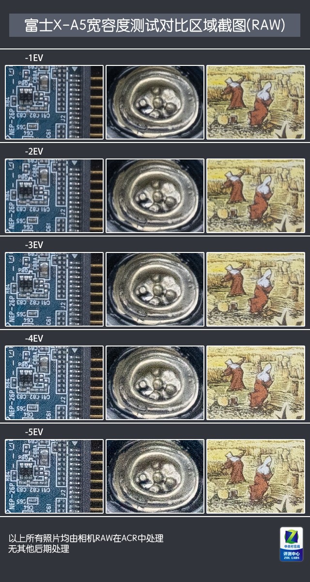 入门的高颜值享受 富士无反X-A5评测 