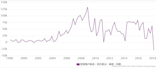 中国2007年国民总收入_国家统计局：2017全年国民总收入82.5万亿元(2)