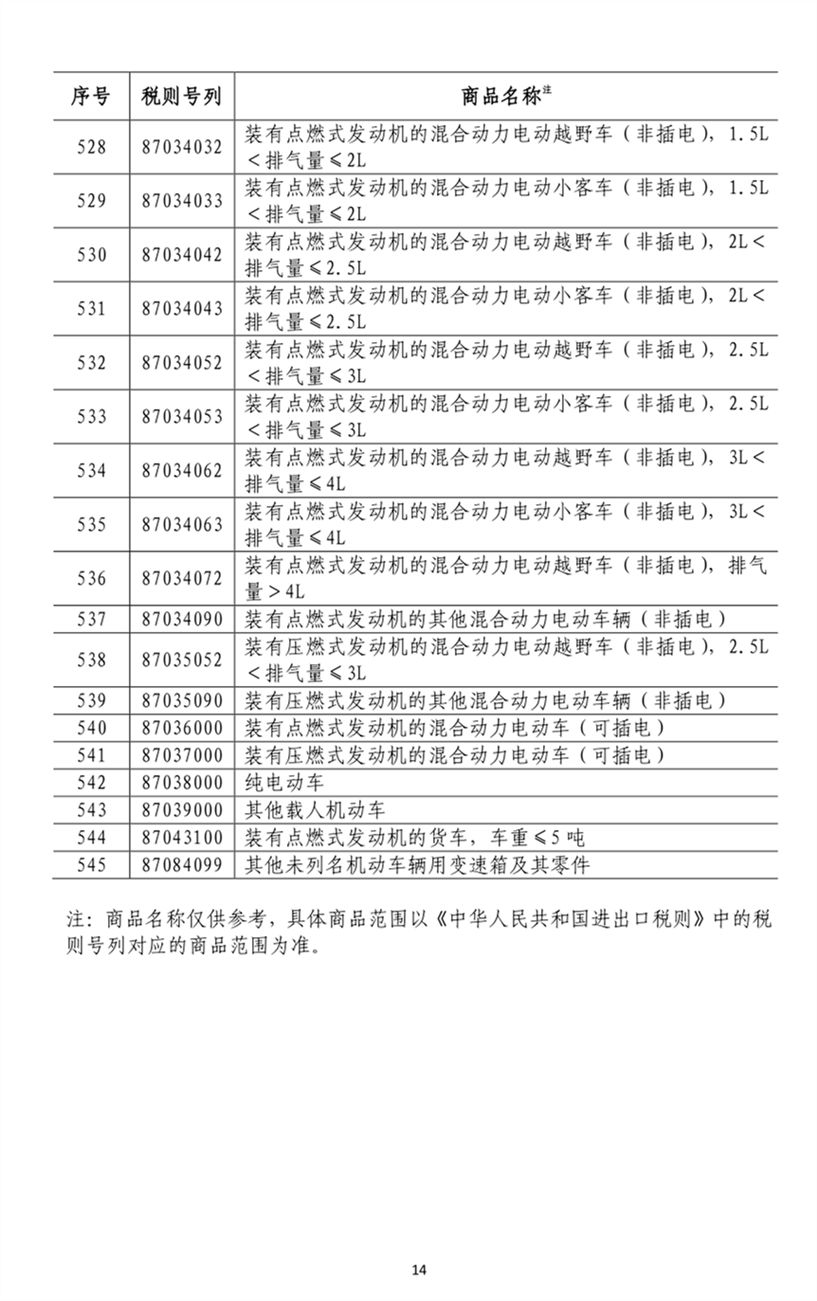 美国加征关税的纳税人