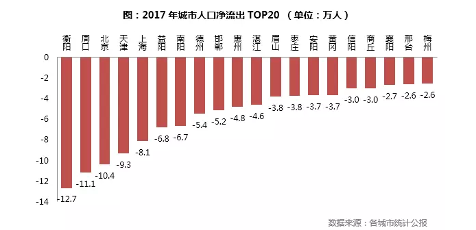 中国目前人口是多少_目前世界上肥胖人口是多少(2)