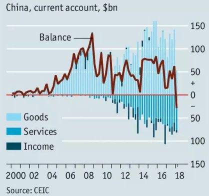 中国2007年国民总收入_国家统计局：2017全年国民总收入82.5万亿元(2)