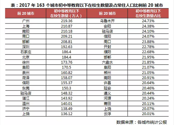 目前我国人口_目前我国人口是多少(2)