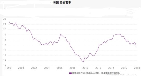 中国2007年国民总收入_国家统计局：2017全年国民总收入82.5万亿元(2)