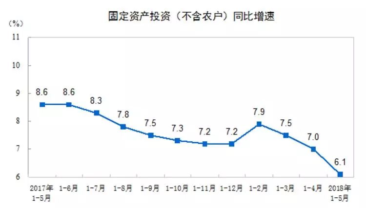 中国的gdp是靠房地产拉动的吗_谢逸枫 中国经济越差越需要房地产拉动