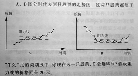 中国股市十年一个轮回:再一次考验大盘3000点